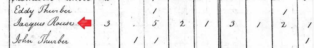 Entry for Jacques Rouse in the 1800 US Federal Census showing numbers after his name indicating the number of people in each age group in his household